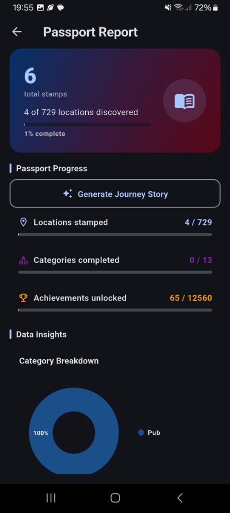 Stampr Passport Report Screen